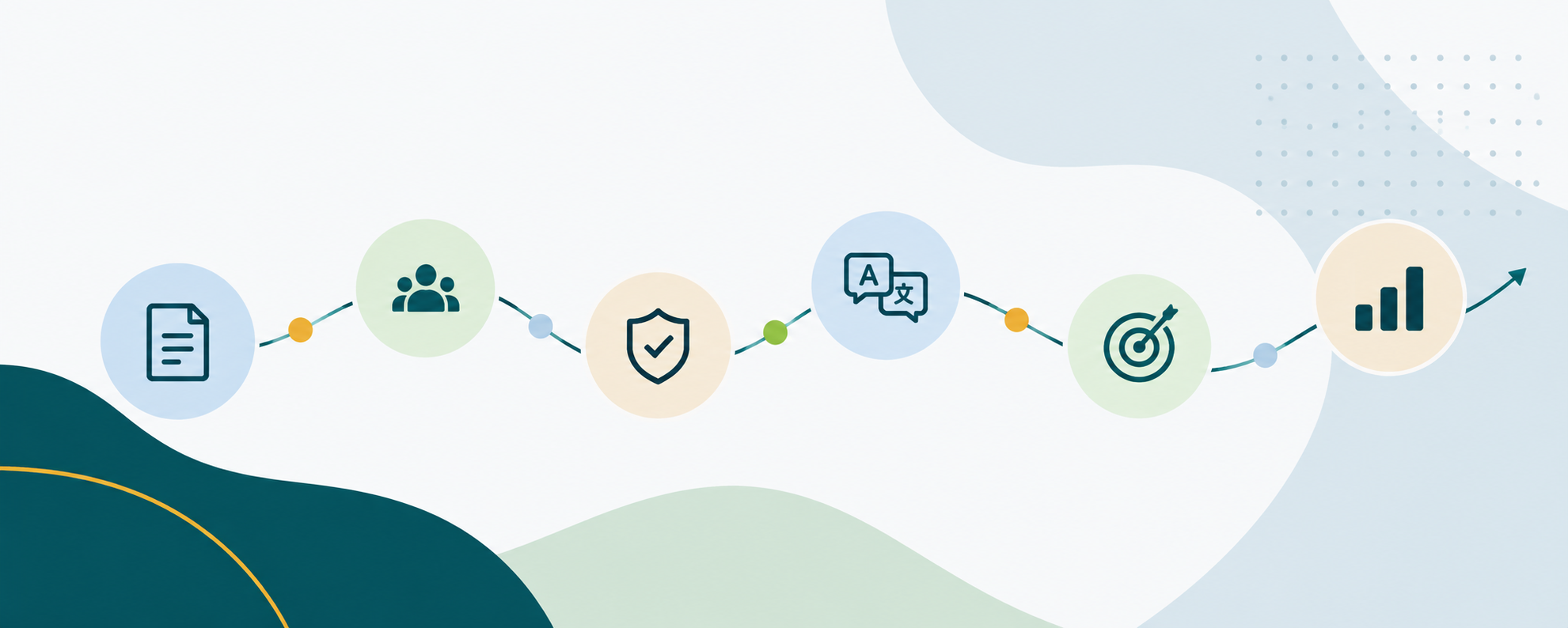 Translation workflow illustration showing multiple project requirements converging into a streamlined process and completed document.